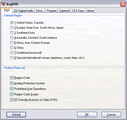 AnyDVD