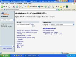 phpMyAdmin