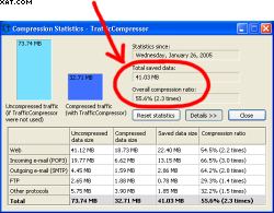 Traffic Compressor